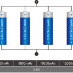 ការតភ្ជាប់ថ្មលីចូម 18650