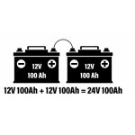 ស៊េរី Vs. ការតភ្ជាប់ប៉ារ៉ាឡែលពន្យល់